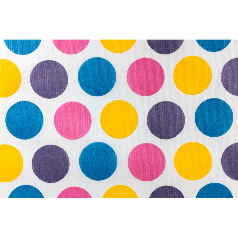 Cores-B